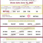 check lottery result thailand